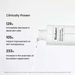 Skin Refining Mild PHA Toner