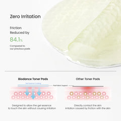 Sea Kelp Gel Toner Pads